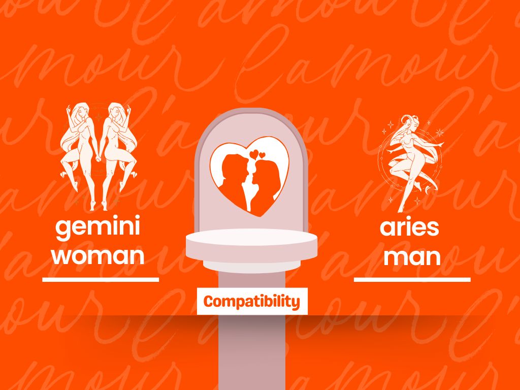 Gemini and Aries Compatibility- The All-in-all guide for you